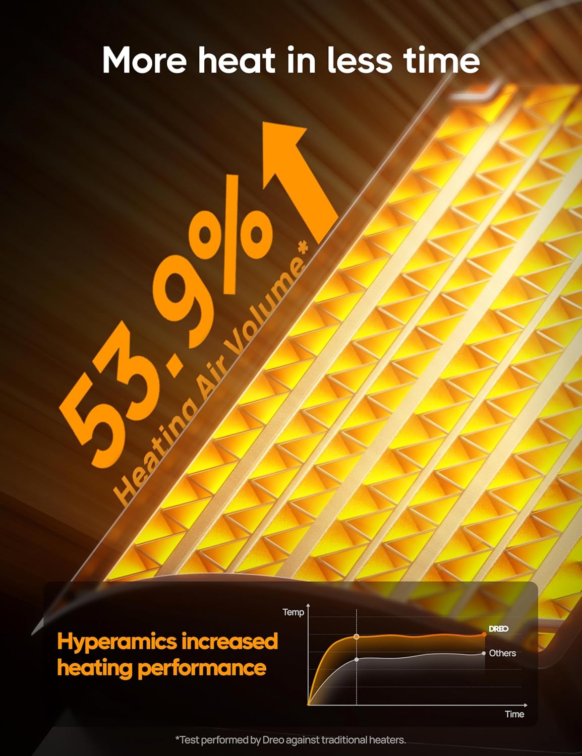 Cozy Comfort Space Heater